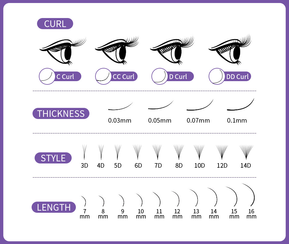 AGUUD All Size Loose Fan Eyela - Eyelash Extension Mega Volume 评论和价格